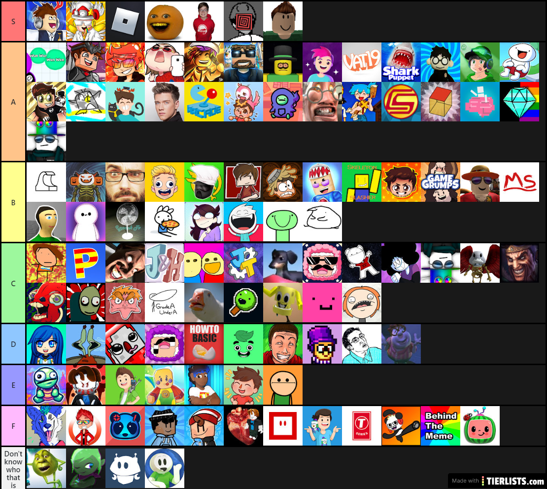 My Tier List