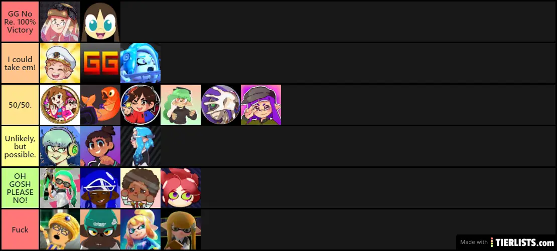 My Tier List (DONT STEAL) -In a 1v1-