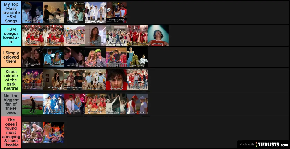 My Tier List for HSM songs