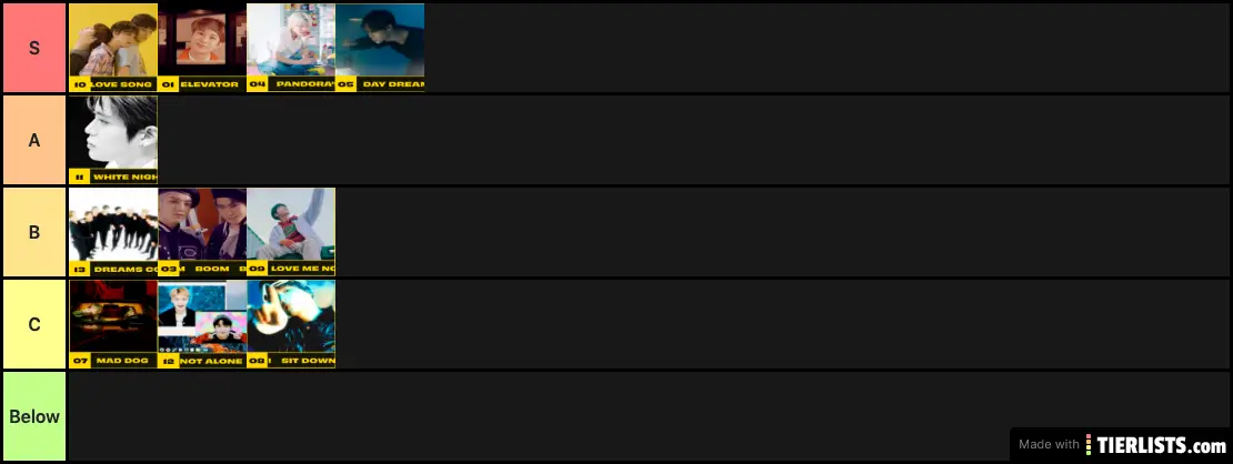 my tier list for this