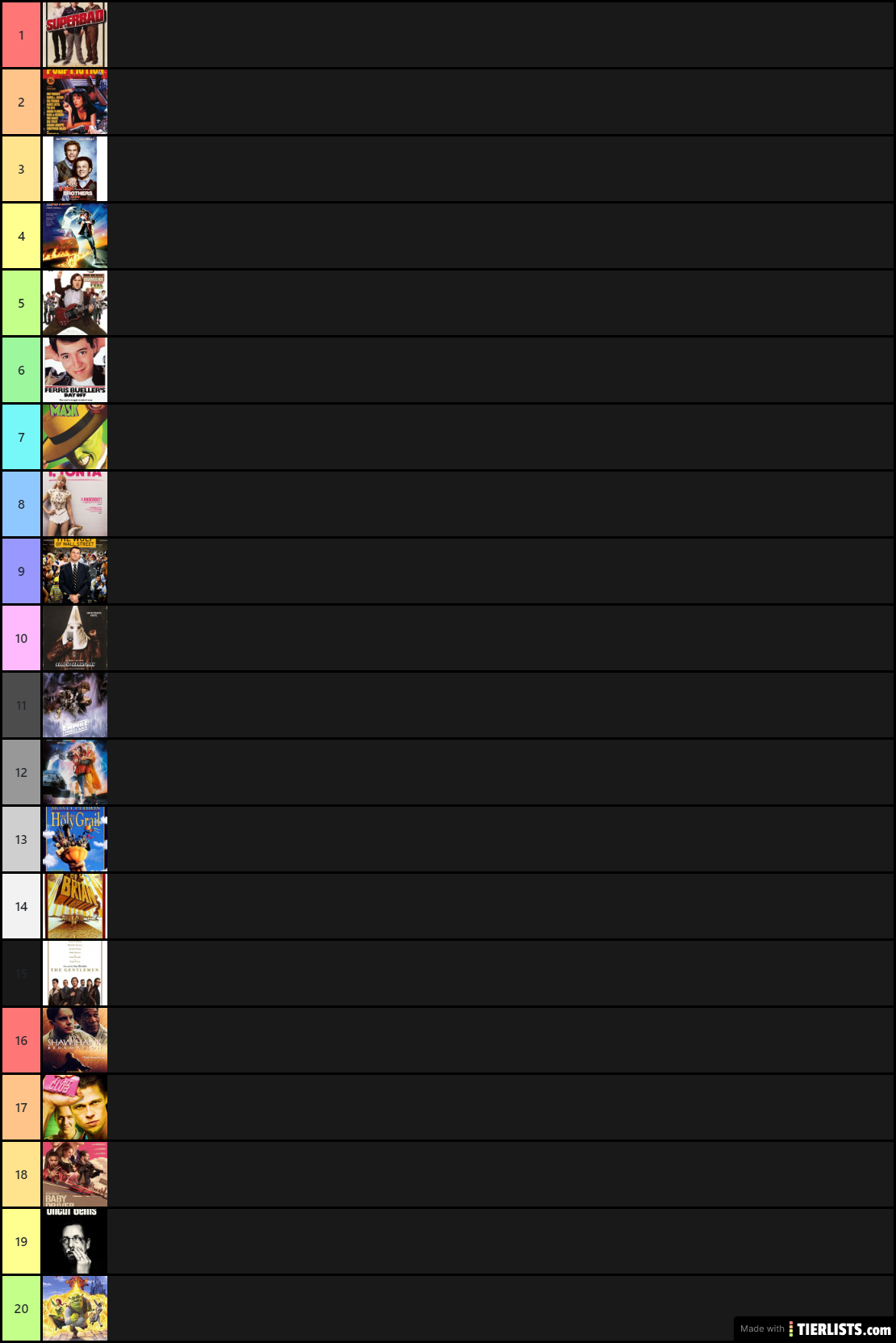 My Top 20 Movies