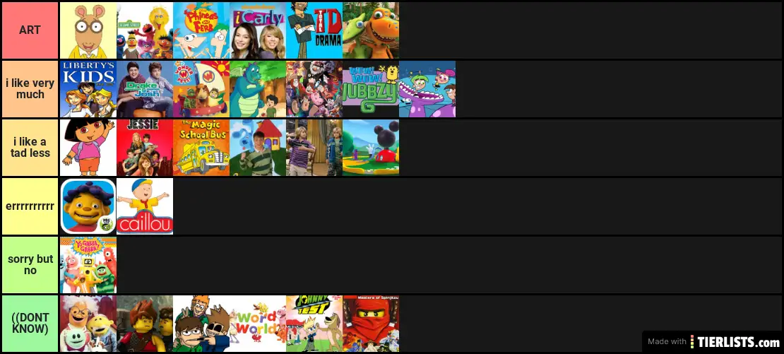 my top childhood tv shows