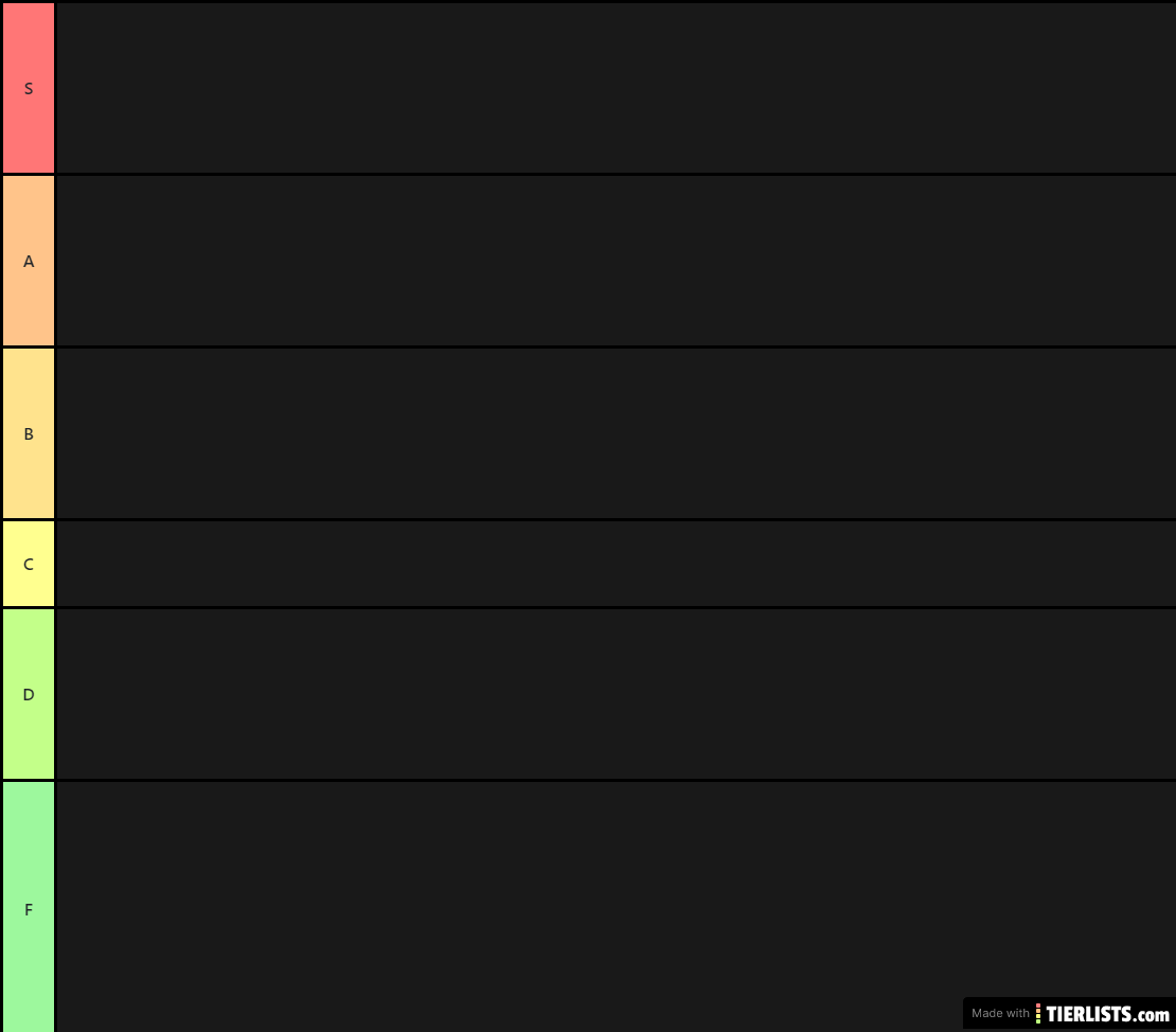 My Top Fire Emblem Three Houses Characters Tier List