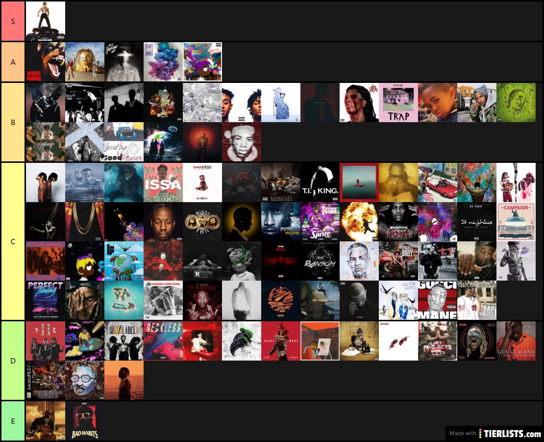 My trap album tierlist and template