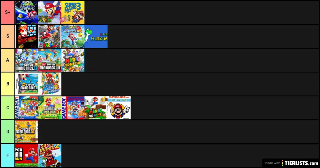 My Trash Opinion On Mario Games