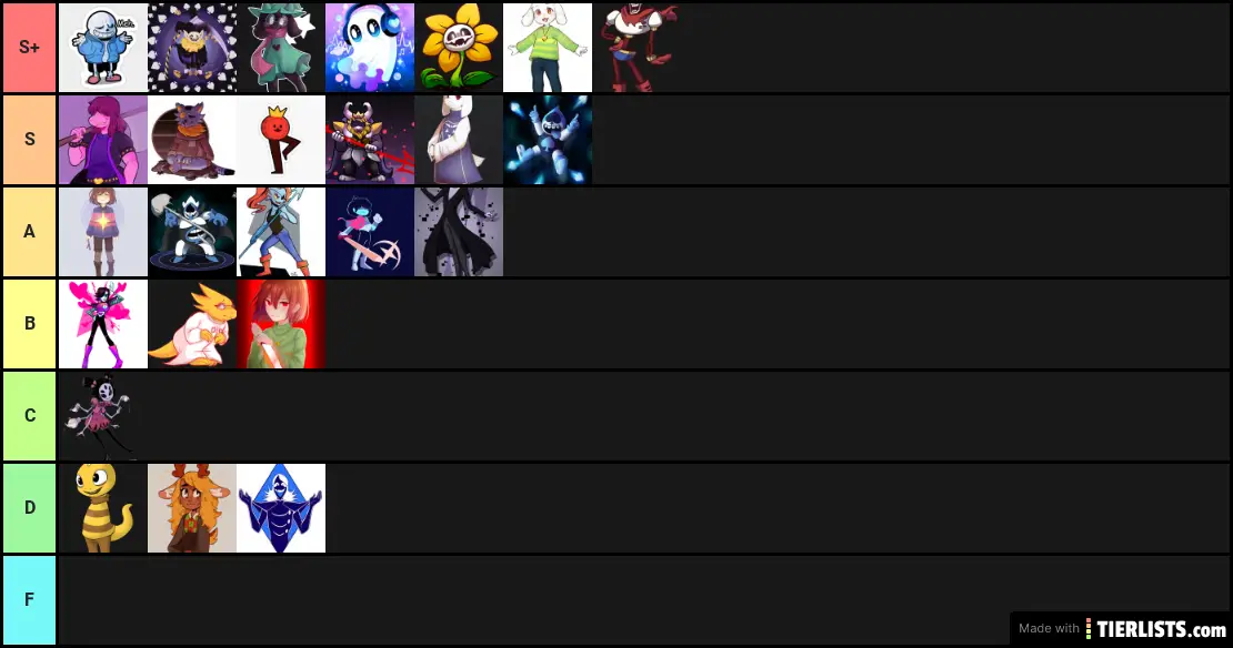 My Trash Opinion On Undertale And Deltarune Characters
