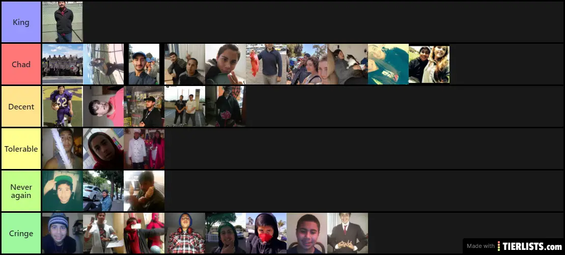 My versions of myself tier list