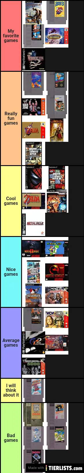 My video game list of favorites