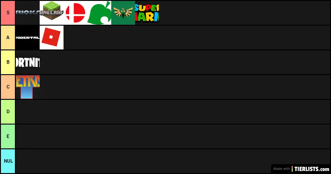 My Video game tier list