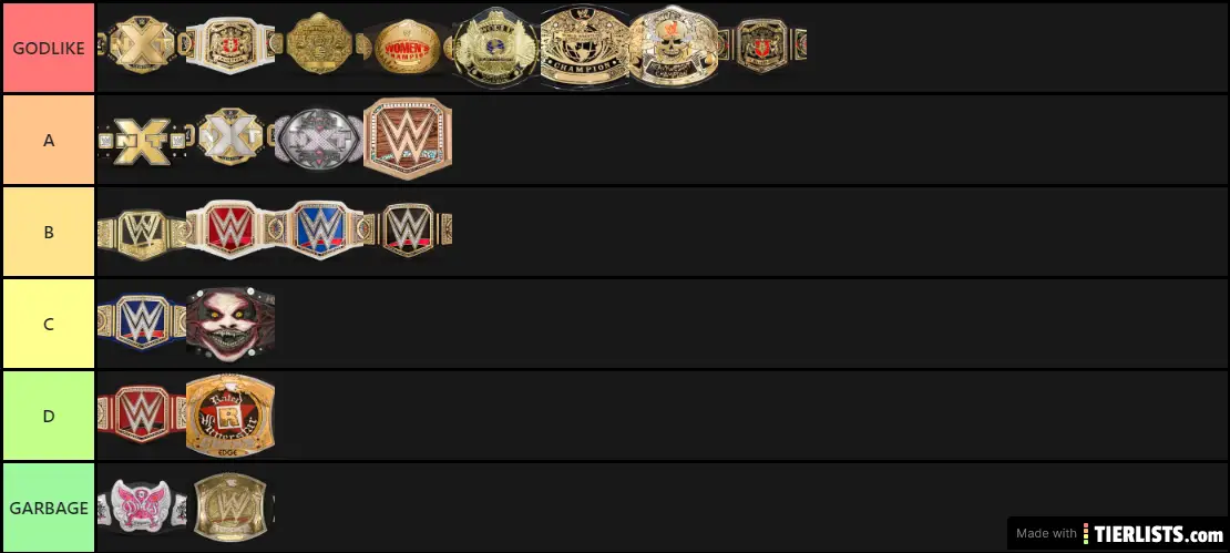 My WWE title list