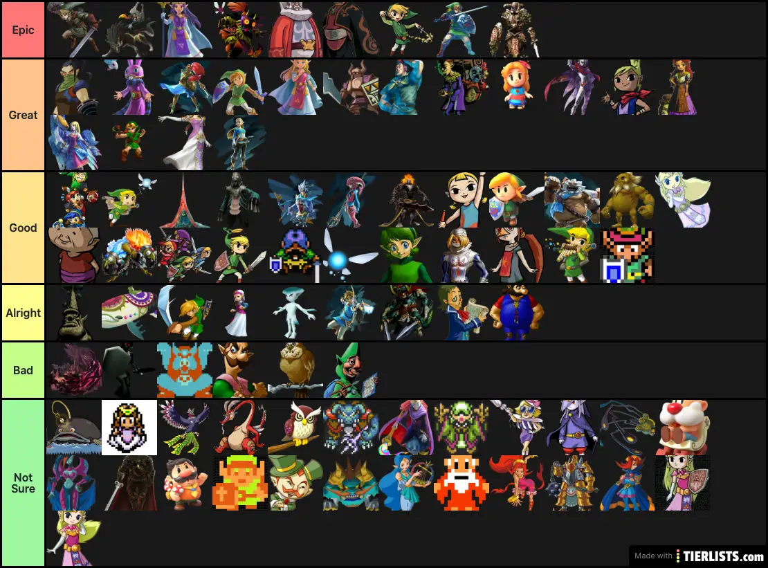 My Zelda character tier list