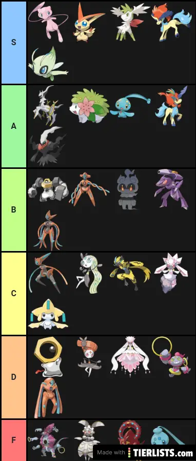 Mythical Pokemon