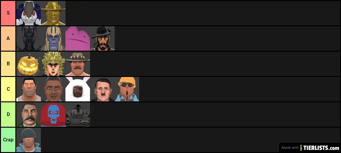 Napalm's Tier List Based On My Own Opinion