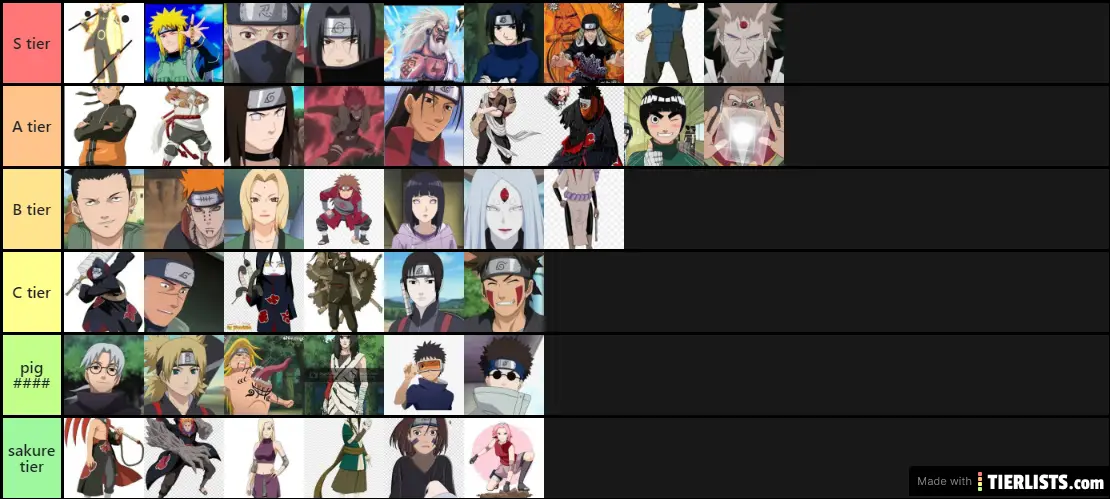 Naruto Female Characters Tier List - ZOHAL