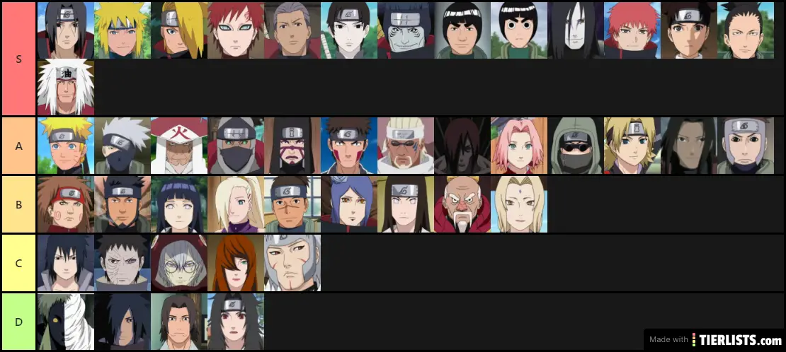 naruto faves