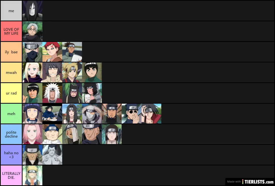 naruto list as of season 5 ep 5