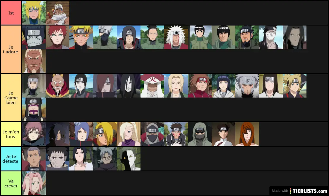 Naruto anime list