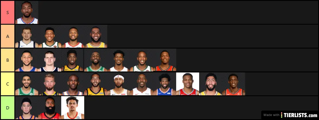NBA 2020 Players
