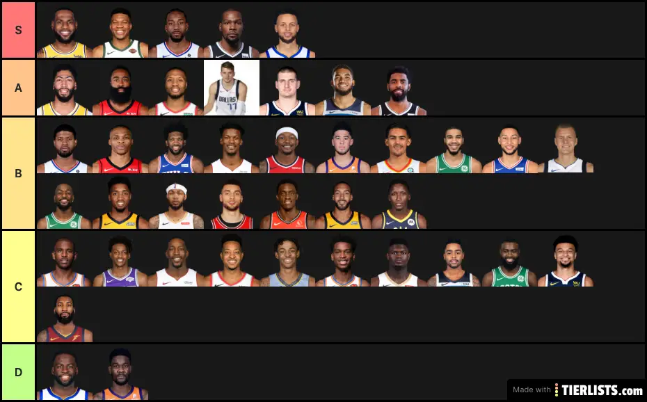 NBA Players