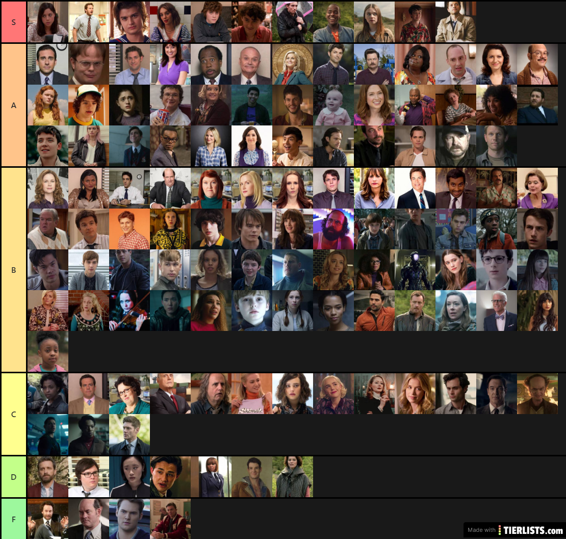 Netflix Characters Ranked