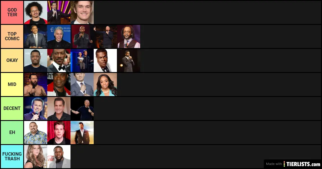 netflix comedians Tier List