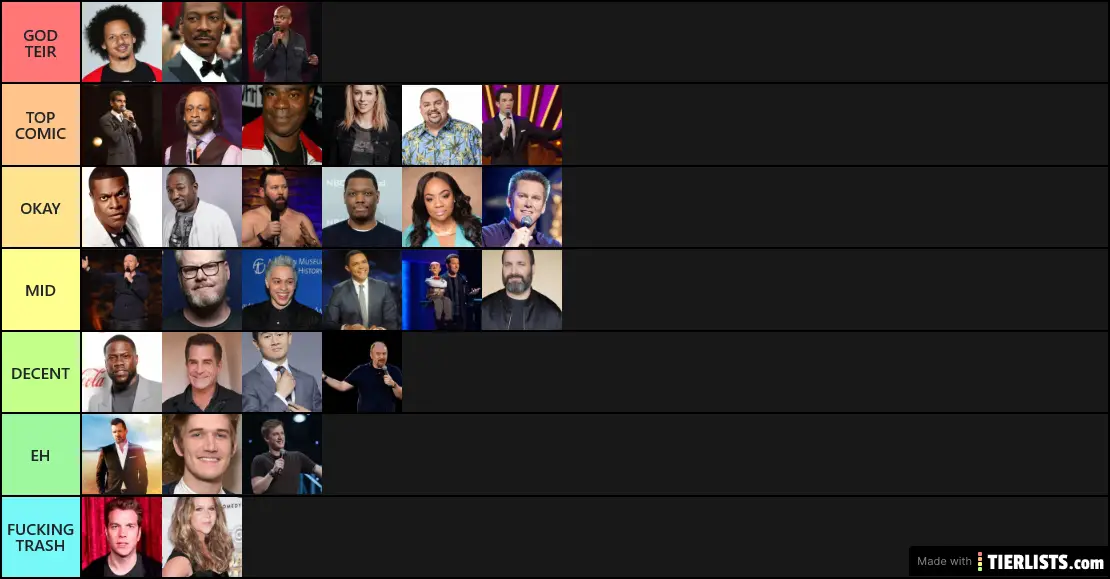 Netflix Standup Comedians Tier List