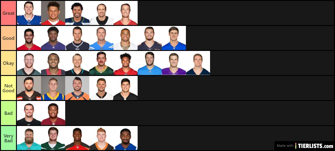 The Greatest Nfl Tier List Ranking All Teams Do You Agree Vrogue