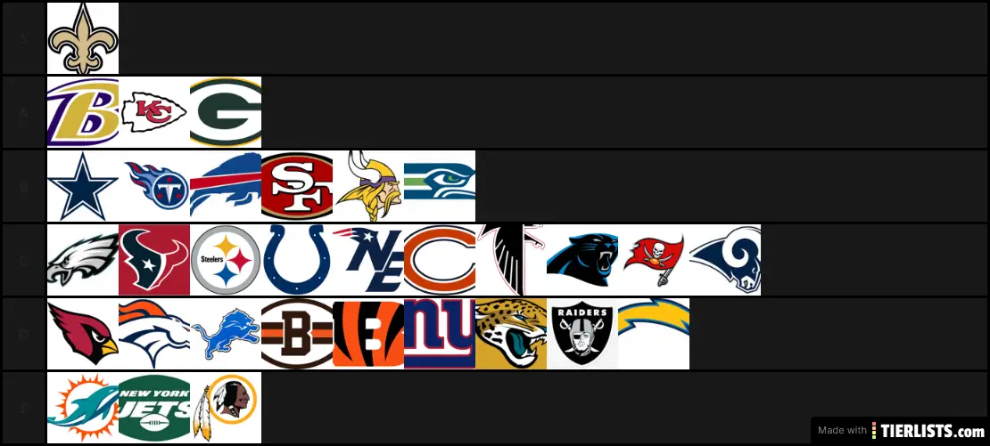 NFL rankings 2020