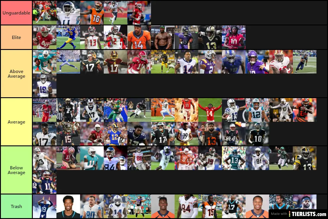 NFL WR Tier List