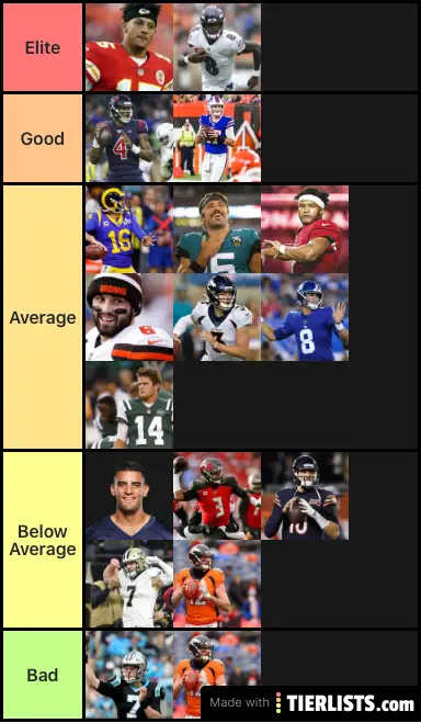 NFL Young QBs