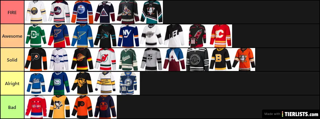 NHL Alternate Jerseys Tier List Maker TierLists