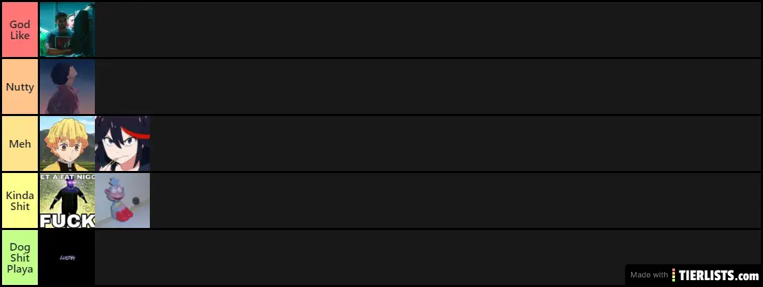 Create a Sans simulator (roblox) Tier List - TierMaker