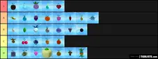 One Piece Legendary Fruits Tier List Maker Tierlists Com - roblox one piece legendary