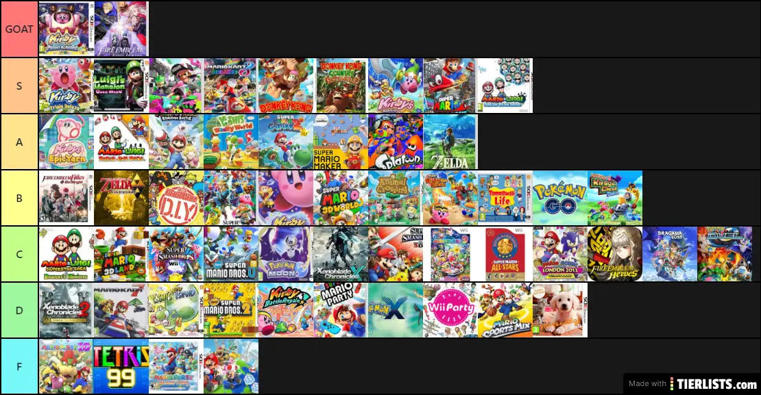 Nintendo games 2010