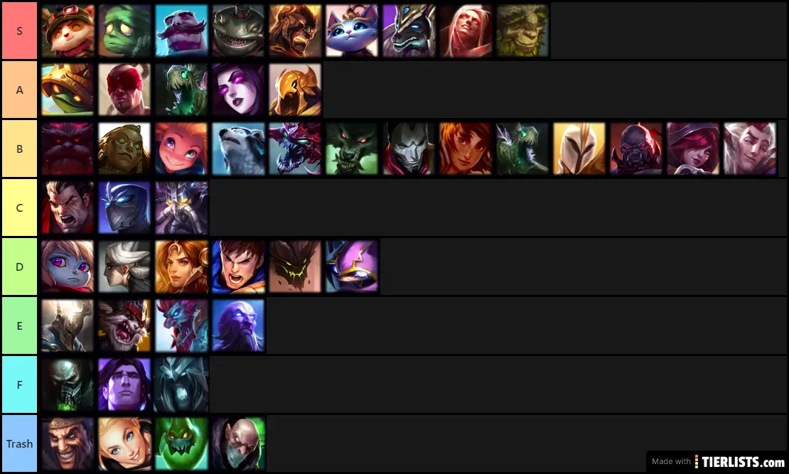 Noodle's Tier List