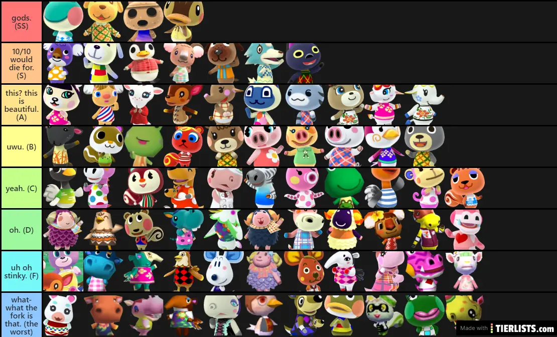 Normal Tier List Tierlists Com