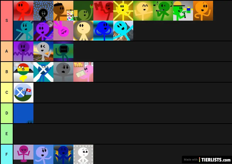 NotScottish Rankings of all Marbles