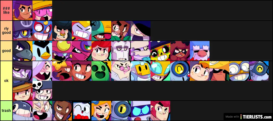 now a noob makes a tier list