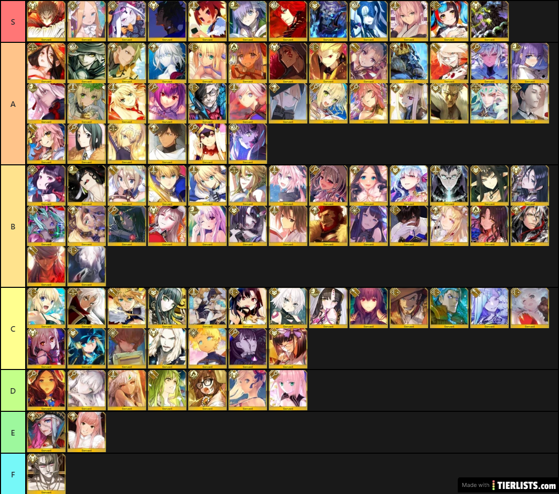 FGO 5 star Tier List Maker - TierLists.com