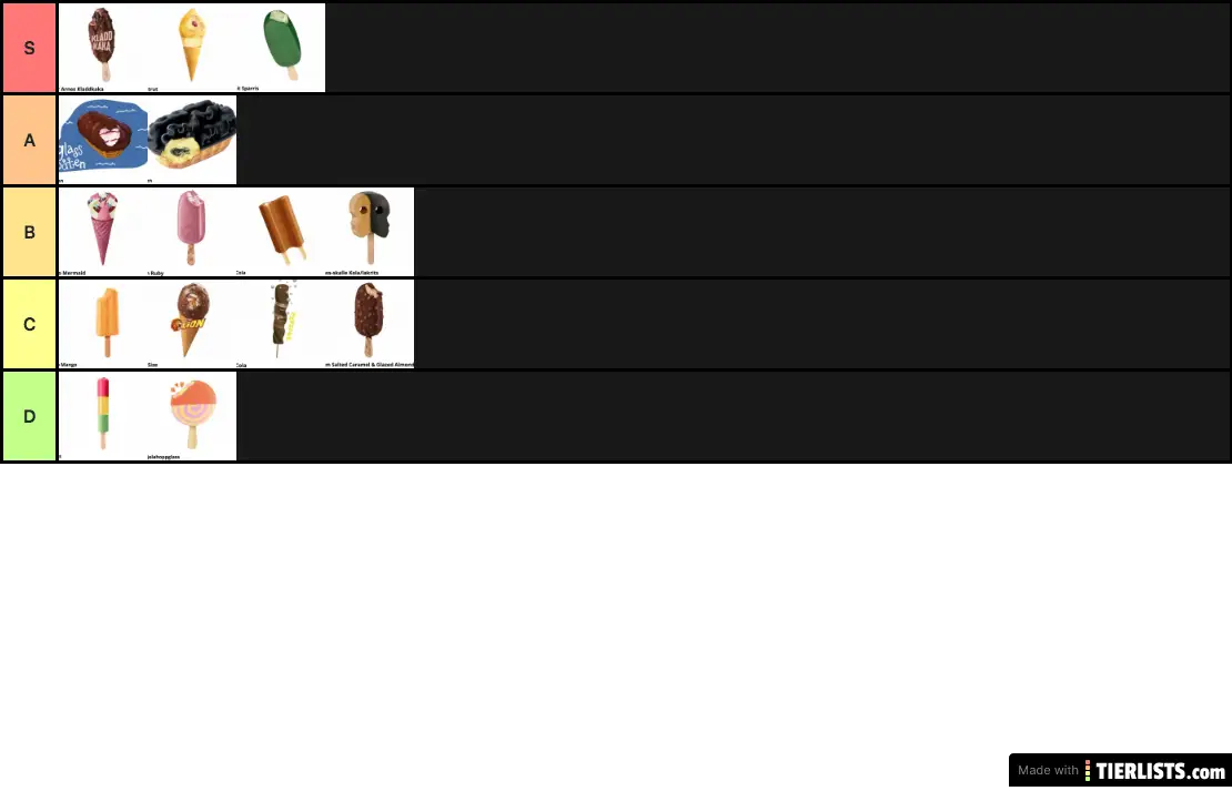 nya glassar 2020 tierlist