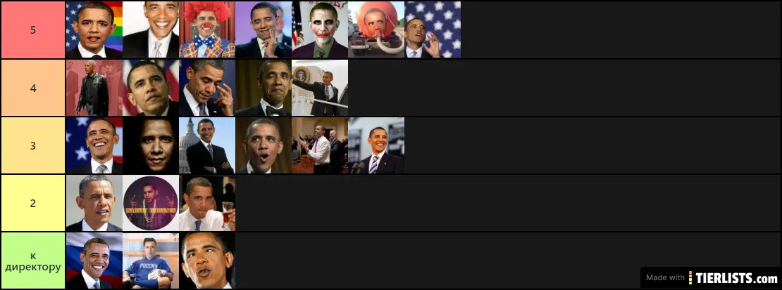 Obama pictures tier list