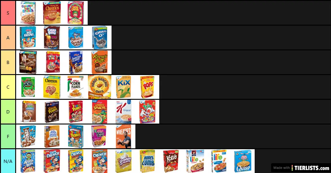 Objective Cereal Tier List