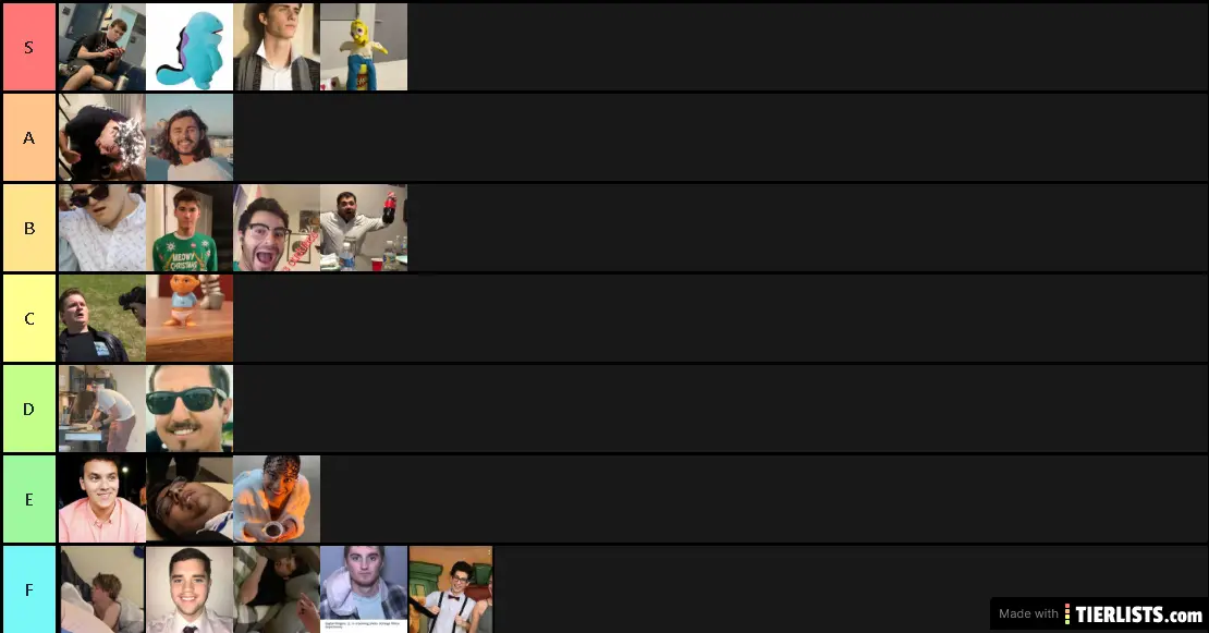 Official 2020 Charisma Tier List