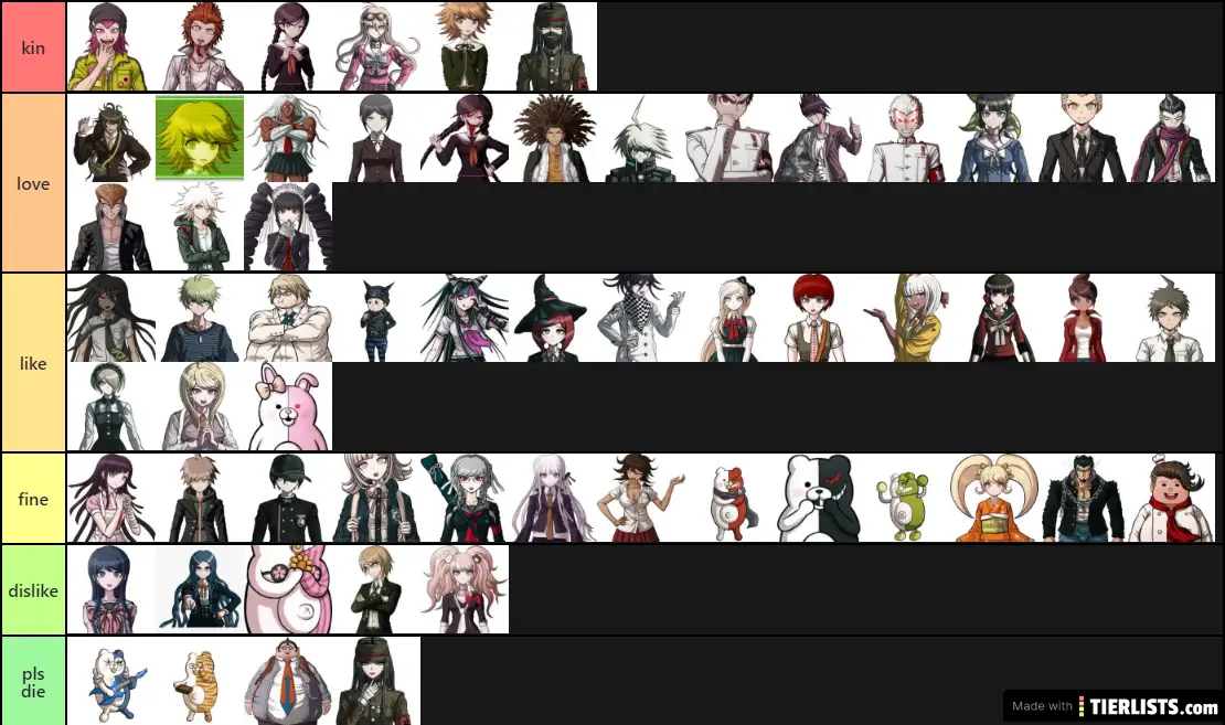 official totally 100% accurate and NOT subjective tier list