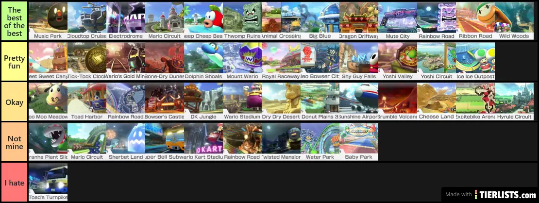 Ole's Favorite Mario Kart 8 Tracks