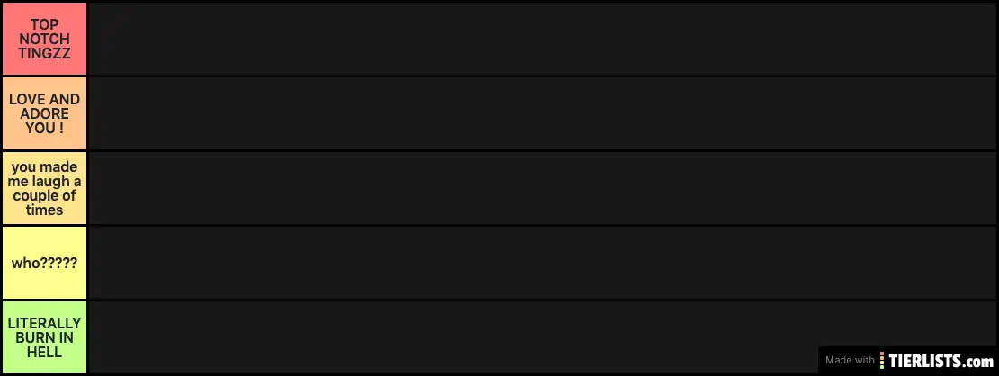 On My Block Character Tier List