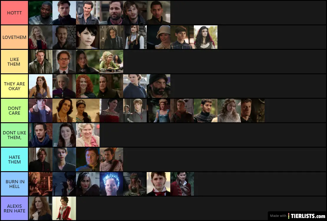 ONCE UPON A TIME TIER LIST