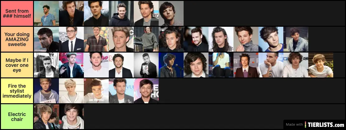 One Direction Hair Ranking