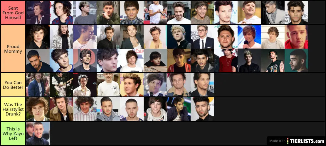 One Direction Hairstyles Ranked