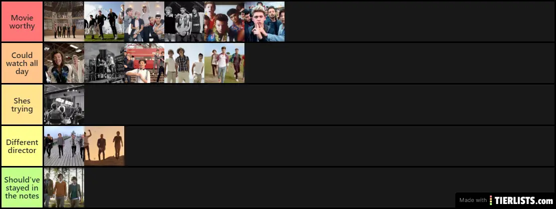 One Direction mv's Ranked